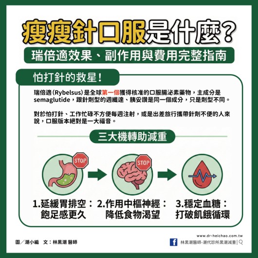 瘦瘦針口服版是什麼？瑞倍適效果、副作用與費用完整指南／文：林黑潮醫師