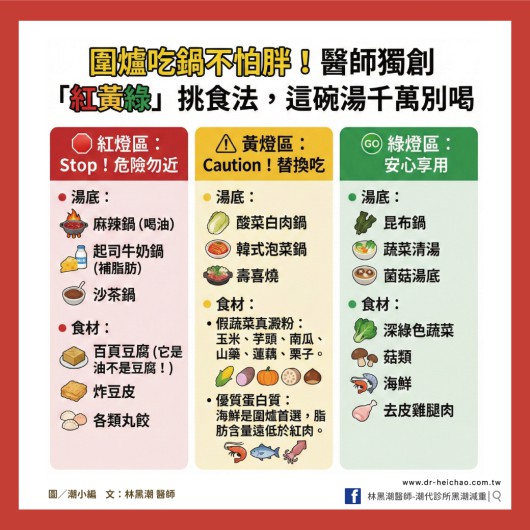 【年節特輯】圍爐不怕胖！減重醫師獨創火鍋「紅黃綠」法則，過年開心吃鍋不卡油／文：林黑潮醫師