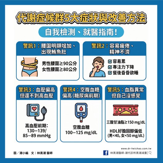 代謝症候群5大症狀與改善方法：自我檢測、就醫指南！／文：林黑潮醫師