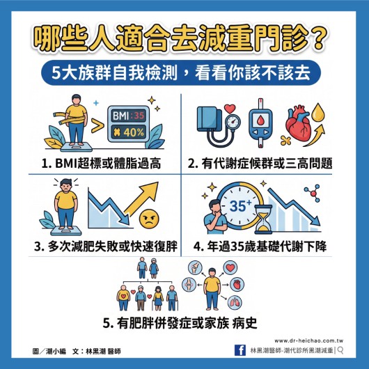 哪些人適合去減重門診？5大族群自我檢測，看看你該不該去／文：林黑潮醫師