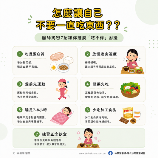 怎麼讓自己不要一直吃東西？？醫師揭密7招讓你擺脫「吃不停」困擾／文：林黑潮醫師