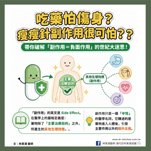 吃藥怕傷身？瘦瘦針副作用很可怕？帶你破解「副作用＝負面作用」的世紀大迷思！／文：林黑潮醫師