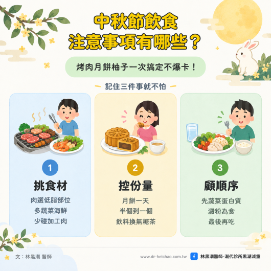 中秋節飲食注意事項有哪些？烤肉月餅柚子一次搞定不爆卡！／文：林黑潮醫師