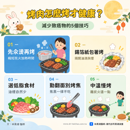 烤肉怎麼烤才健康？減少致癌物的5個技巧/ 文：林黑潮醫師