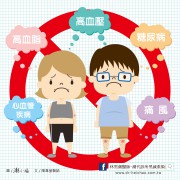 健康減重6大關鍵，輕鬆甩肉不復胖！／文：陳韋螢醫師