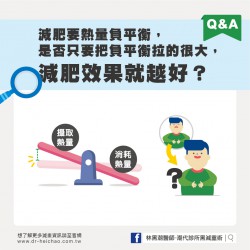 減肥就是要熱量負平衡，那我只要把負平衡拉的很大，是不是減肥效果就越好？                                                                                                                   