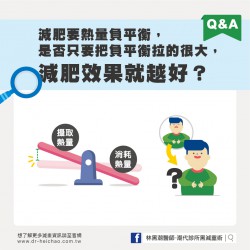 減肥就是要熱量負平衡，那我只要把負平衡拉的很大，是不是減肥效果就越好？                                                                                                                   