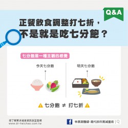 有人問:「正餐飲食調整打七折，是不是就是吃七分飽？」                                                                                                            