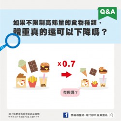 醫師強調減量，我很喜歡吃高熱量的食物光減量不限制種類體重真的可以下降嗎？                                                                                                                  