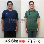 黑潮減重【減了34公斤，維持兩年不復胖】郭O綸